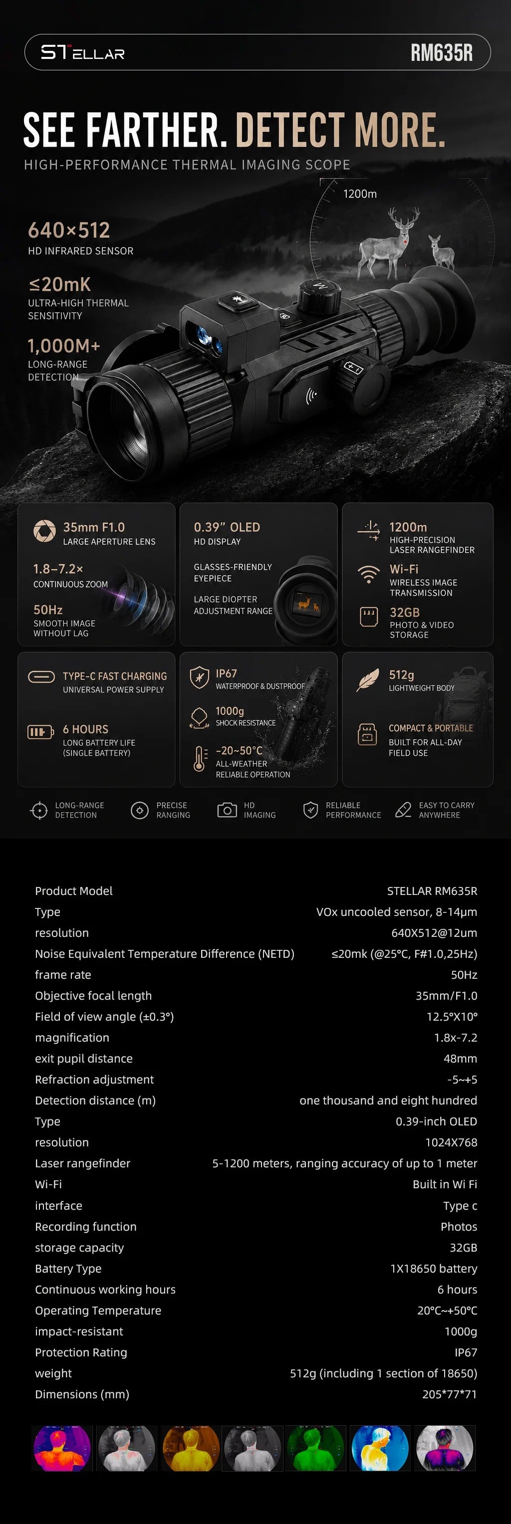 STELLAR RM635R Thermal Imaging Sight