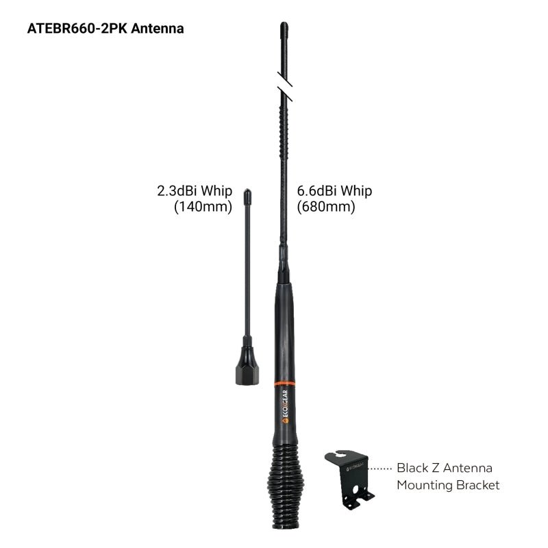 EcoXgear EXG3000 5 - Watt Compact Fixed Mount UHF Radio with Multi - Colour LCD Display Mic TOURING PACK - True Vision Tactical - ECX3000TPK