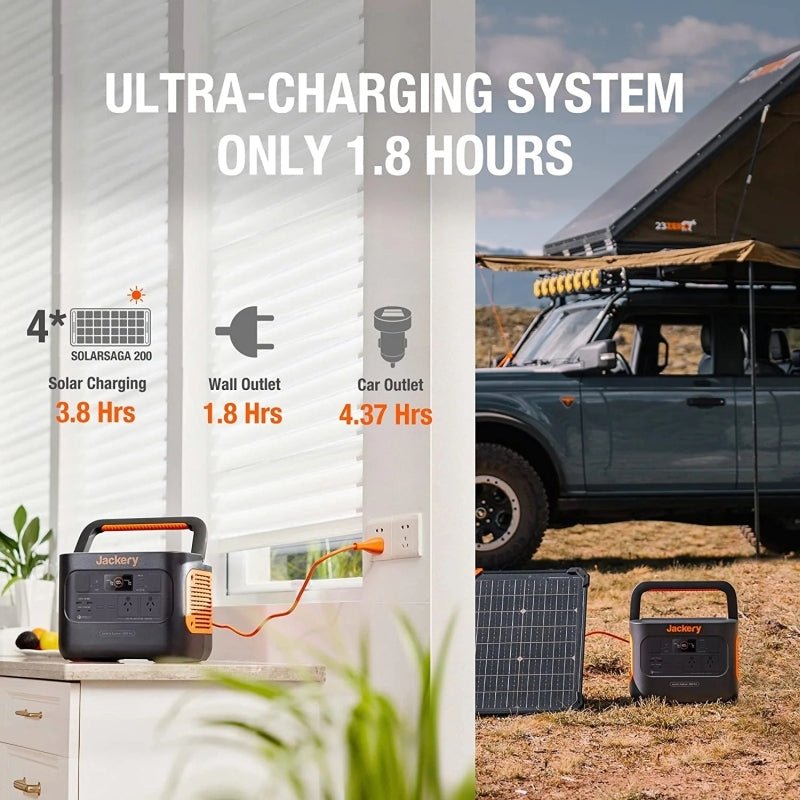 Jackery Explorer 1000Wh Pro Portable Power Station - True Vision Tactical -