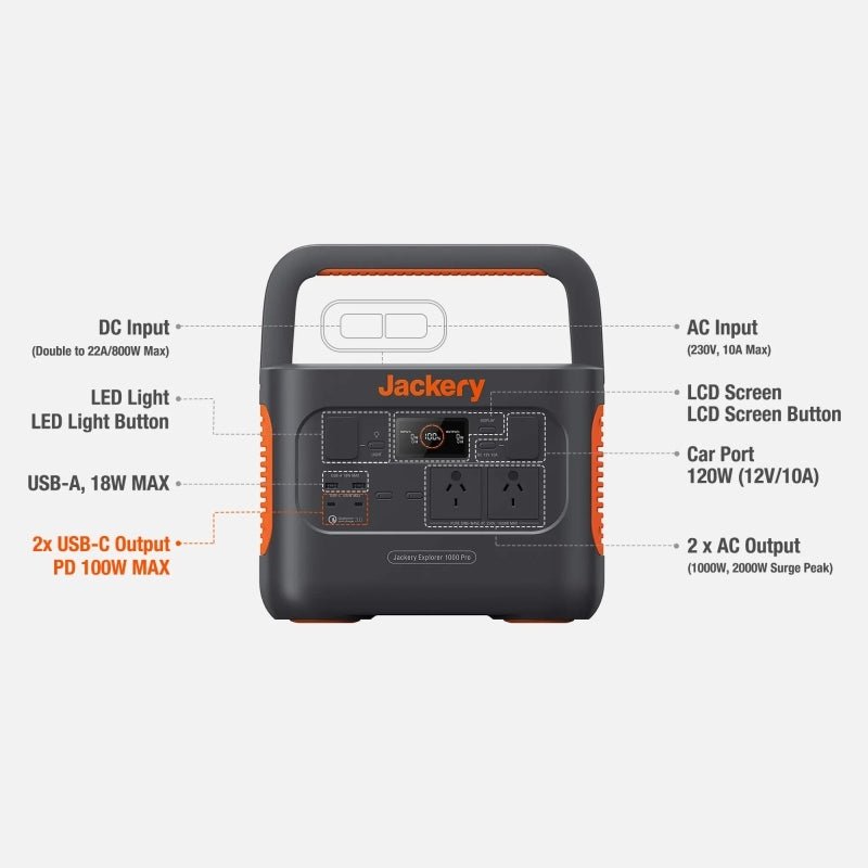 Jackery Explorer 1000Wh Pro Portable Power Station - True Vision Tactical -