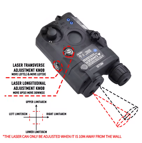 Wadsn PEQ - 15 Green/Red/Blue Dot Laser indicator + White LED Flashlight - True Vision Tactical - WDX042-BKG