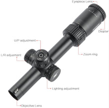 Load image into Gallery viewer, MARCH 1.5 - 5X20IR Shockproof Compact Optic Rifle Scope - True Vision Tactical - 671891922193