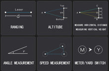 Load image into Gallery viewer, T - Eagle Laser Rangefinder 600m - True Vision Tactical - NK-600
