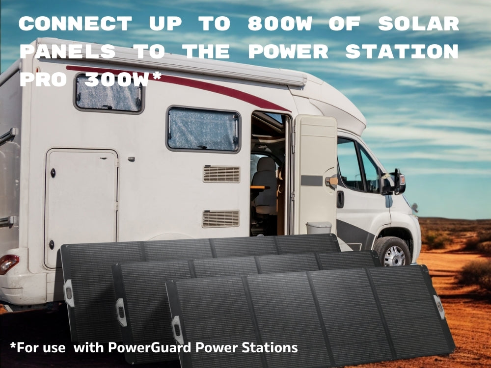 PowerGuard Power Station Foldable Solar Panels