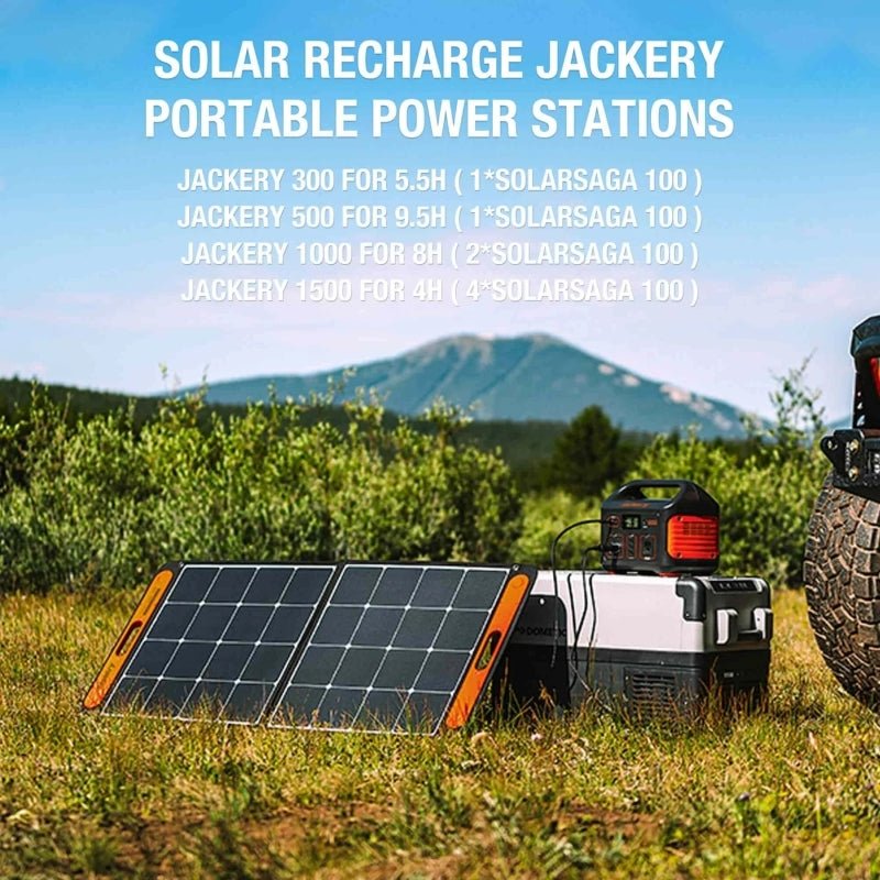 Jackery SolarSaga 100W Solar Panel - True Vision Tactical - 