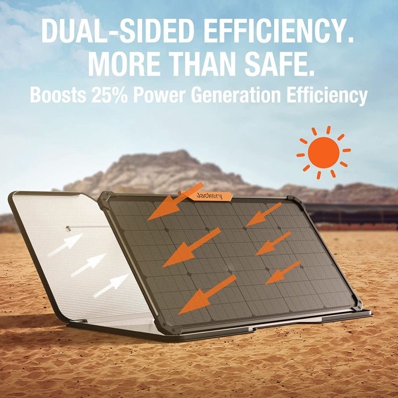 Jackery SolarSaga 80W Solar Panel - True Vision Tactical - 