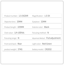 Load image into Gallery viewer, MARCH 1.5 - 5X20IR Shockproof Compact Optic Rifle Scope - True Vision Tactical - 671891922193
