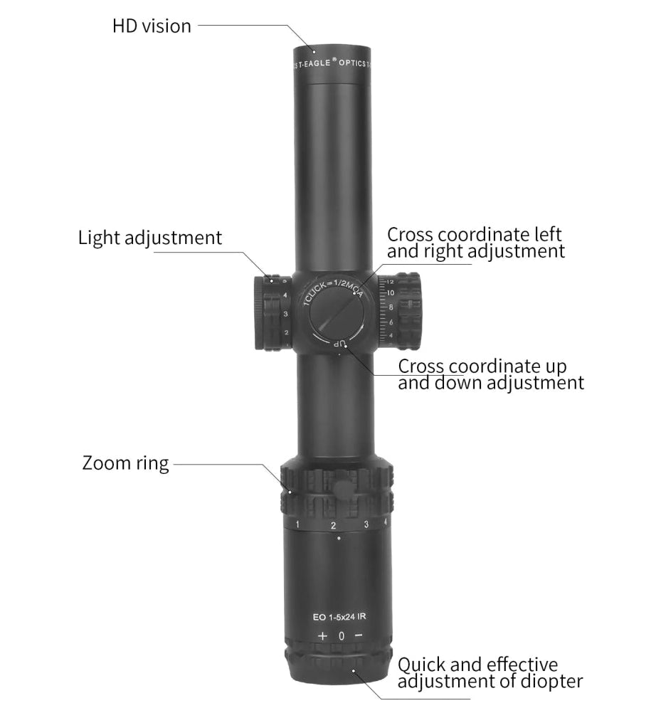 T - Eagle EO 1 - 5X24 IR Tactical Optic Sight - True Vision Tactical - EO 1-5X24IR